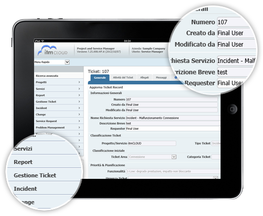 The advantages of itmCLOUD