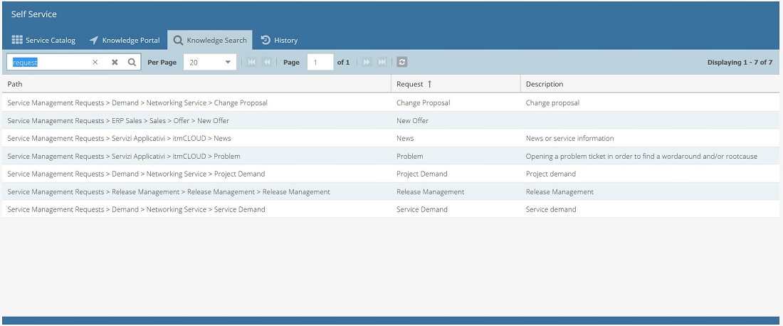 SS%203%20 %20Requests%20search%20 Min